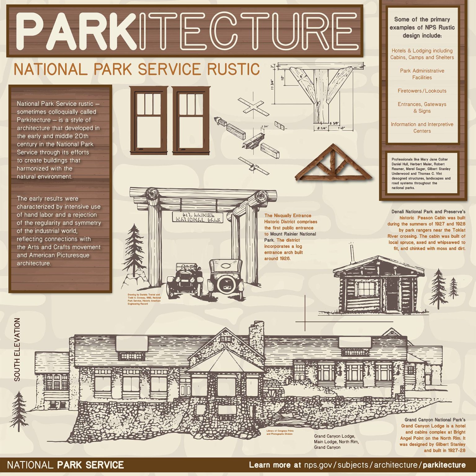 7B-GOV. PARKITECTURE-54432277_10155941893721389_192319968270876672_n